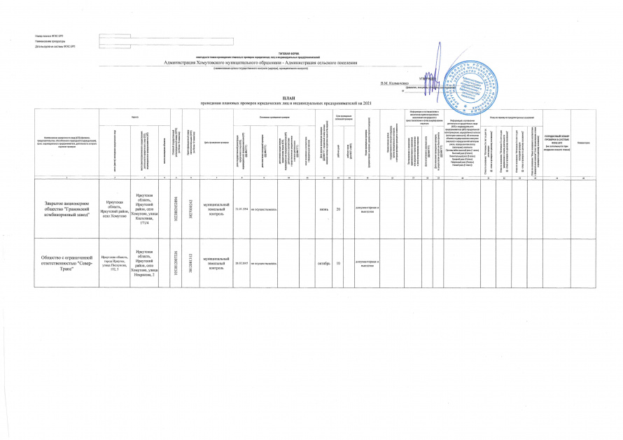 План проверок ркн на 2023